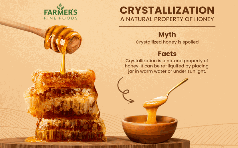 Honey product image 6